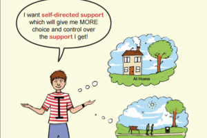 Your Support Your Choice SDS Booklet: Dundee Carers Centre