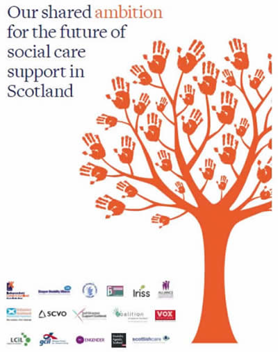 Self Directed Support Scotland