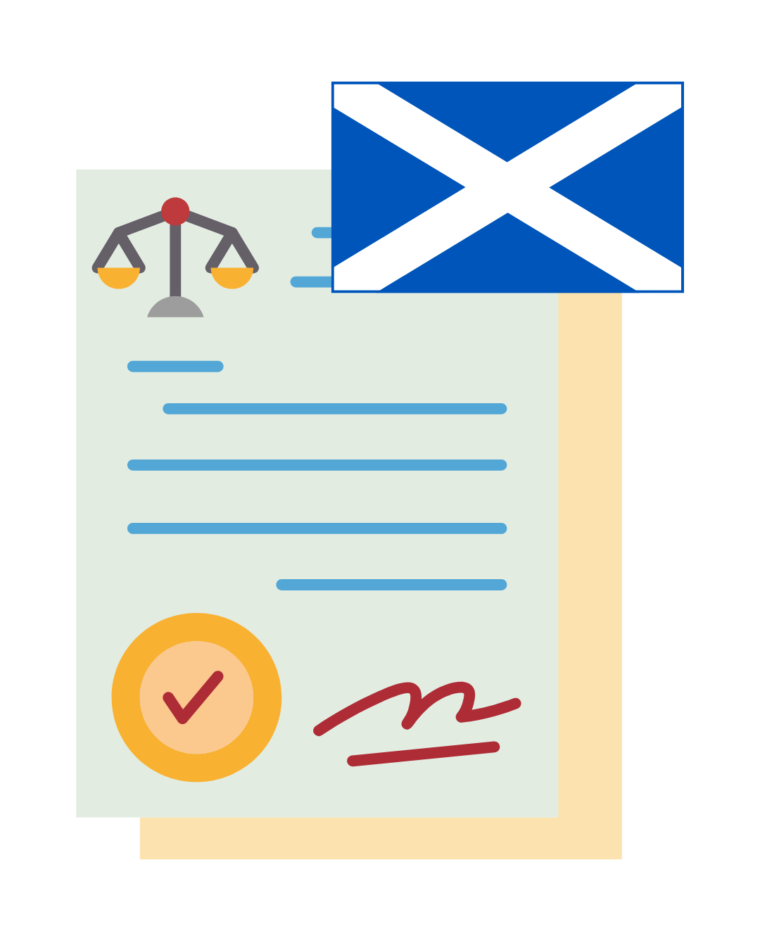Self Directed Support Scotland